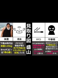 [x]見取り図・盛山晋太郎の面白エピソード32選 - YouTube