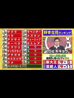 [x]東大王★デヴィ夫人軍団が襲来でピンチ★新東大王候補生は女性!いきなり大活躍の天才 - 19.08.14 - 日本综艺 - MioMio弹幕网 ...