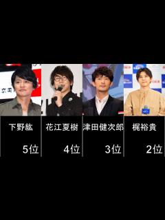 [x]男性声優人気ランキングTOP13! - YouTube