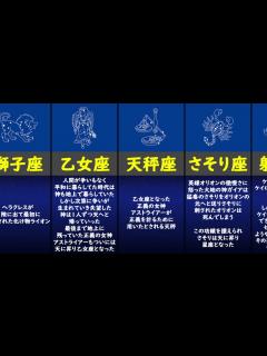 [x]黄道12星座まとめ - YouTube