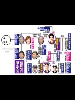 [x]市川猿之助「弟子なんか家畜だから」と性⚫️害報道の詳細がやばかった「両親まで亡くなって」「逃げるなよ」 - Hachibachi