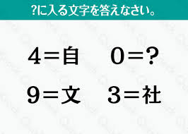 東大王を超えろ！東大王フィーチャリング問題2