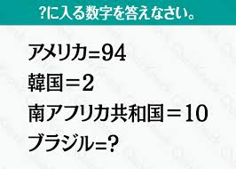 東大王を超えろ！東大王フィーチャリング問題2