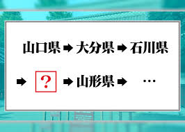 東大王風！ひらめきだけで解けるIQクイズ！5